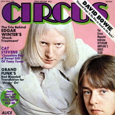 Cover of 1974 American rock magazine Circus showing Edgar Winter and Rick Derringer.